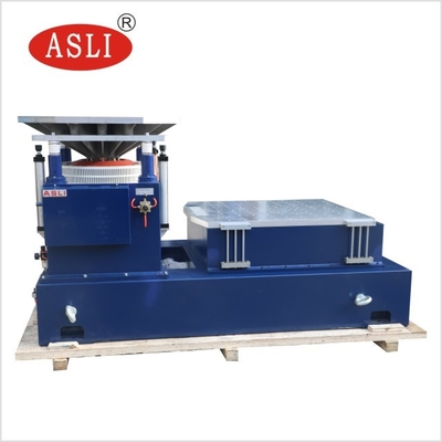 Máy lắc bàn rung, Dụng cụ rung lắc điện động