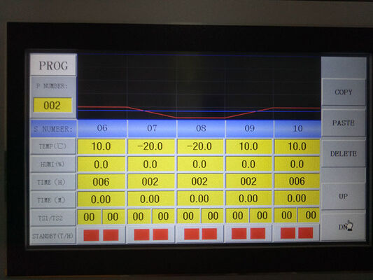 Buồng thử nghiệm khí hậu Walk-in Walk-in thử nghiệm môi trường